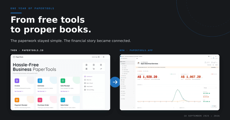 From Free Browser Tools to Proper Books: One Year of Papertools
